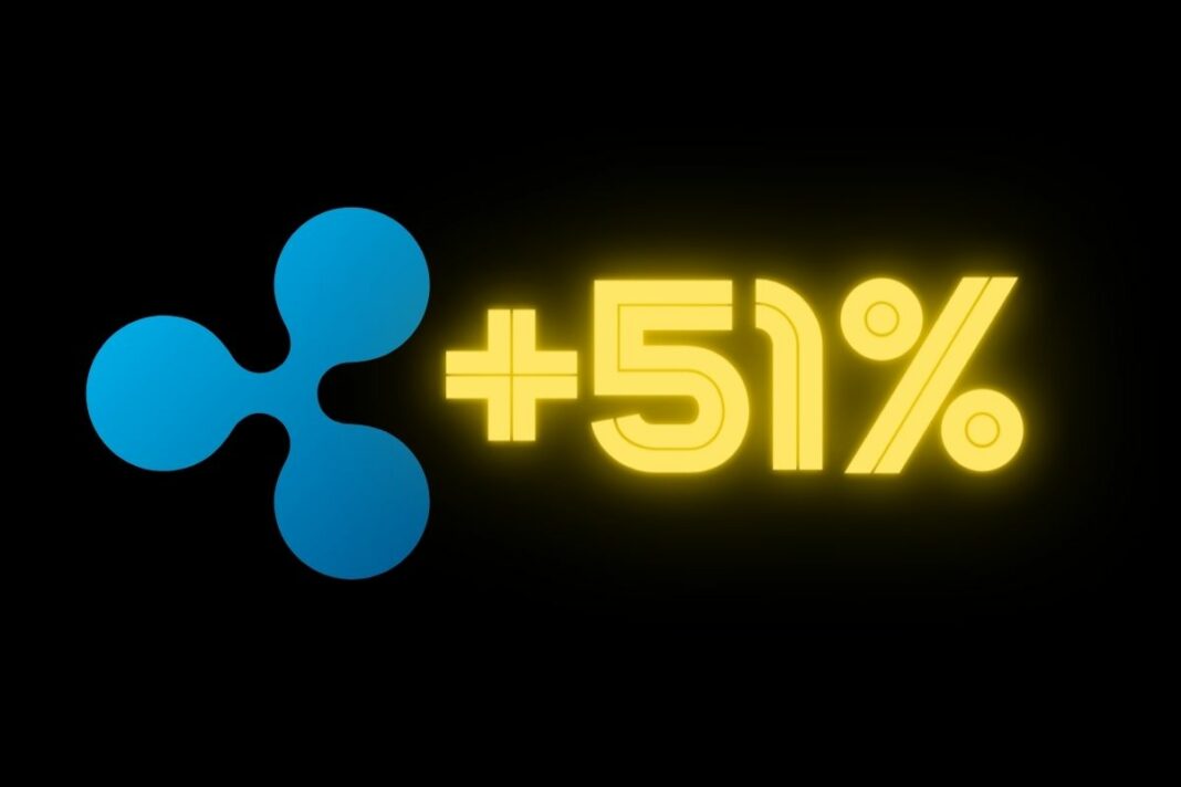 Le XRP de Ripple a augmenté de 51 % en un an - canva